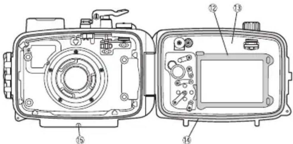 OLYMPUS PT059 - Dodatek ......172 - 9