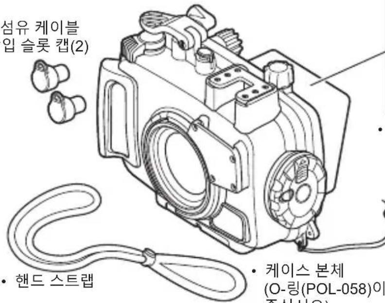 OLYMPUS PT059 - 구성품 확인 - 3