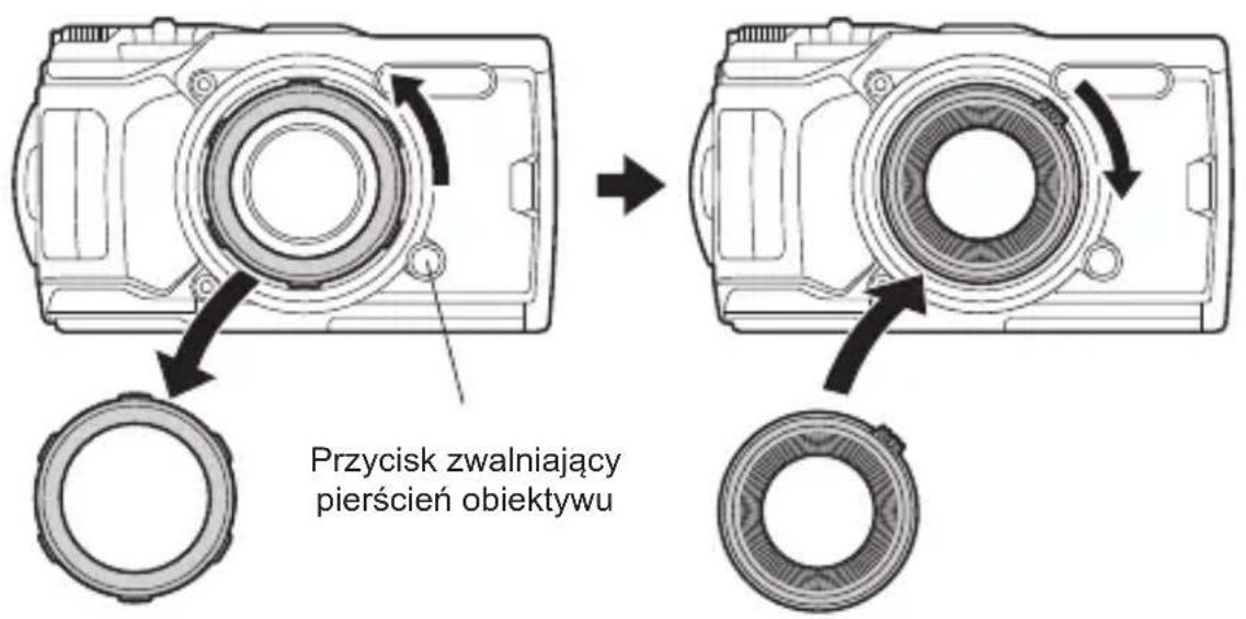 OLYMPUS PT059 - Zakładanie pierścienia antyodblaskowego na aparat cyfrowy - 1