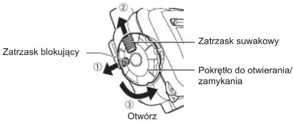 OLYMPUS PT059 - Otworzenie obudowy - 1