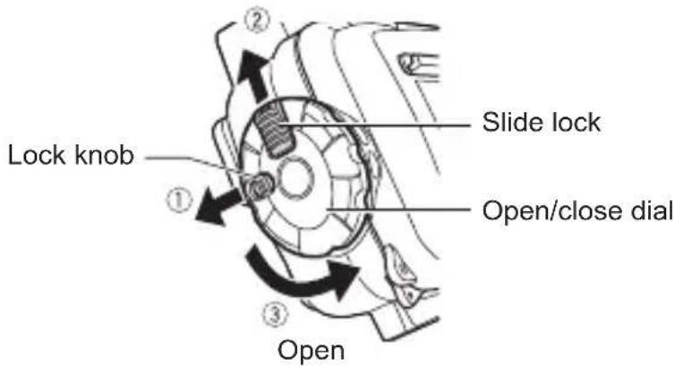 OLYMPUS PT059 - Open the Case - 1