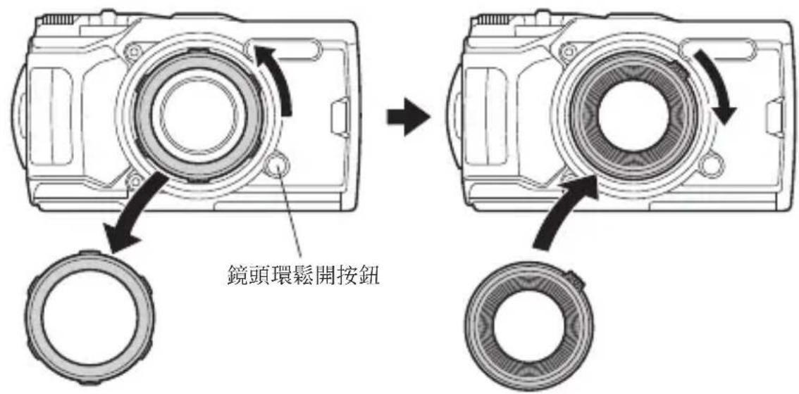 OLYMPUS PT059 - 將防反光環連接到數碼照相機上 - 1