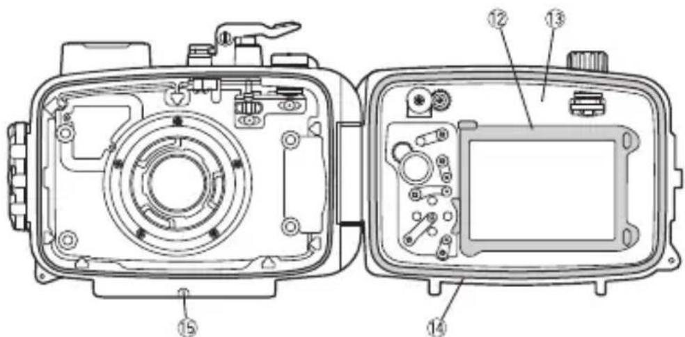 OLYMPUS PT059 - European Technical Customer Support - 8