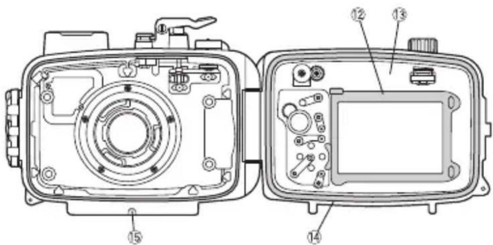 OLYMPUS PT059 - 1