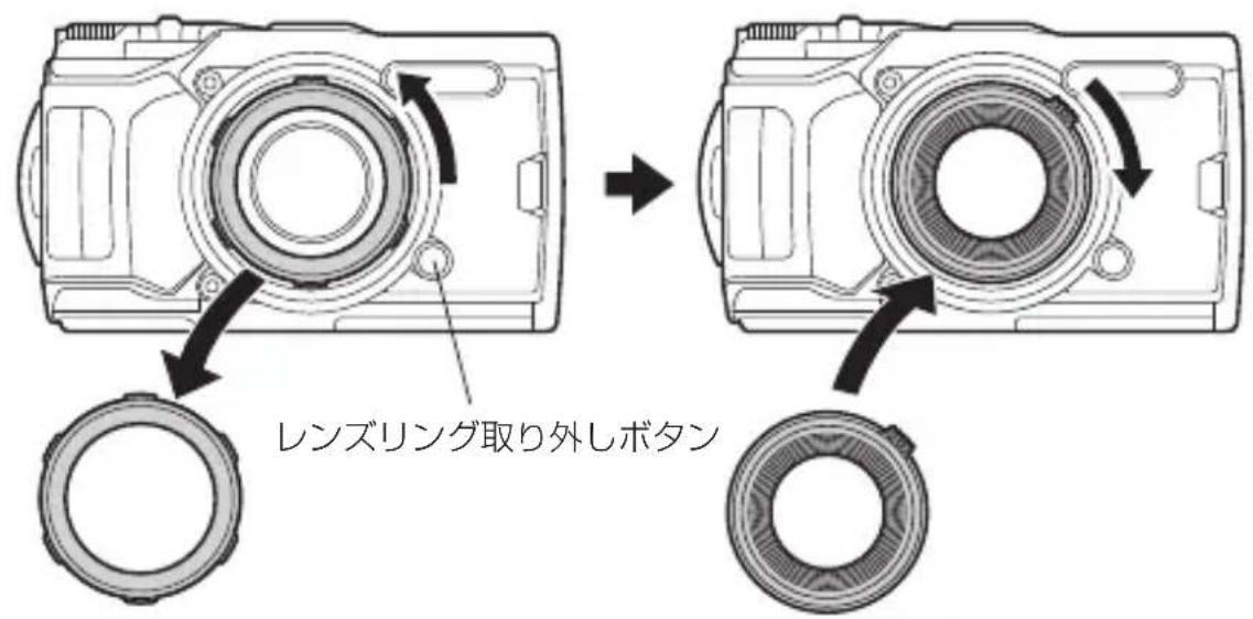 OLYMPUS PT059 - デジタルカメラに反射防止リングを取り付けます - 1