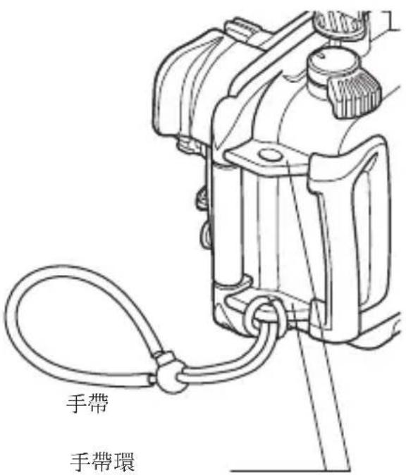 OLYMPUS PT059 - Dodatek ......172 - 10