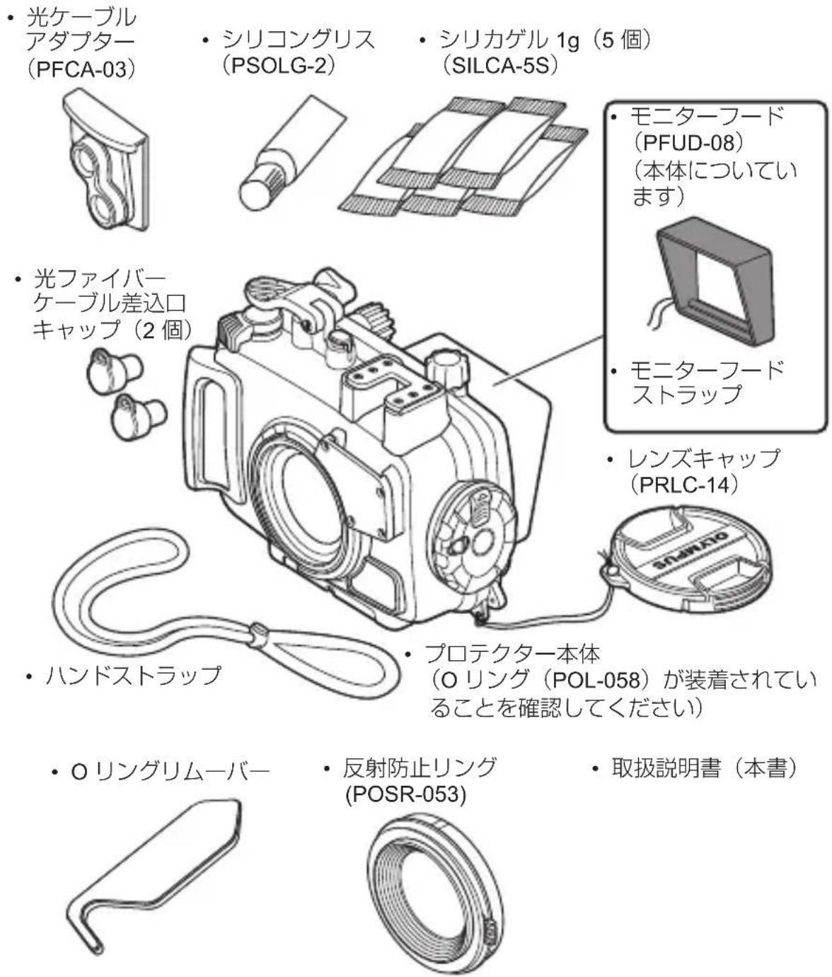 OLYMPUS PT059 - 箱の中を確認します - 1