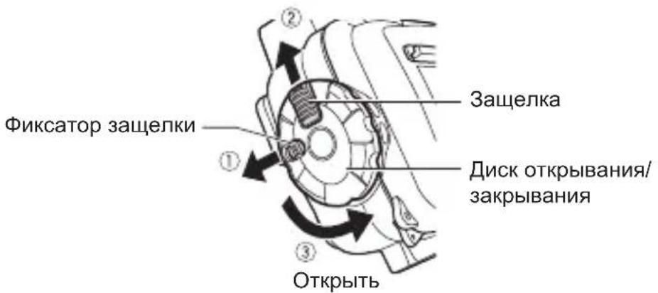 OLYMPUS PT059 - Откройте бокс - 1