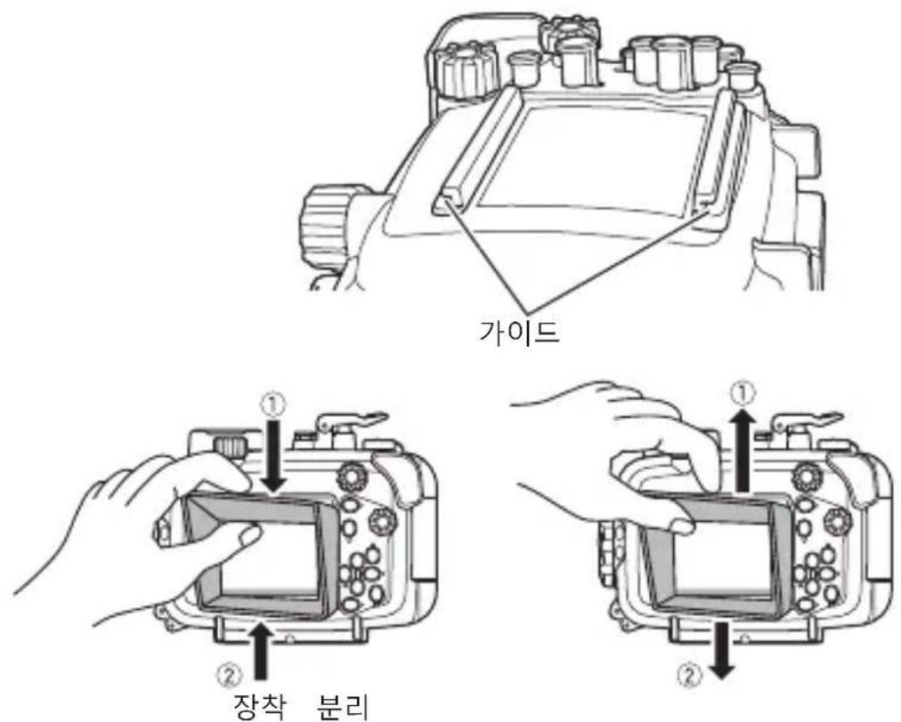 OLYMPUS PT059 - 분리 방법 - 1