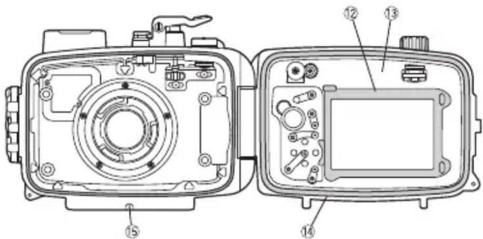 OLYMPUS PT059 - Names of the parts - 2