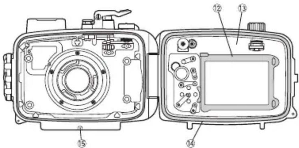 OLYMPUS PT059 - Dodatek ......172 - 5