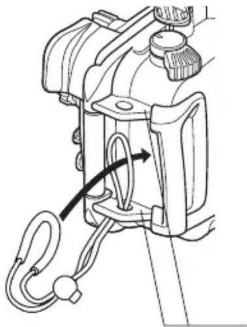 OLYMPUS PT059 - Install the hand strap - 1