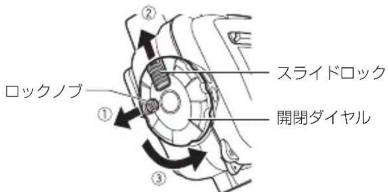 OLYMPUS PT059 - プロテクターを開けます - 1