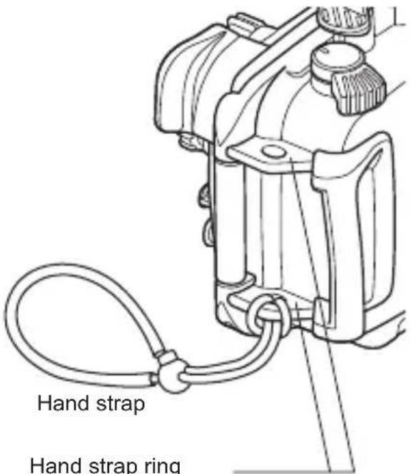 OLYMPUS PT059 - Install the hand strap - 2