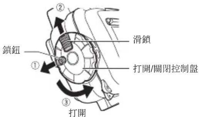 OLYMPUS PT059 - 打開潛水殼 - 1