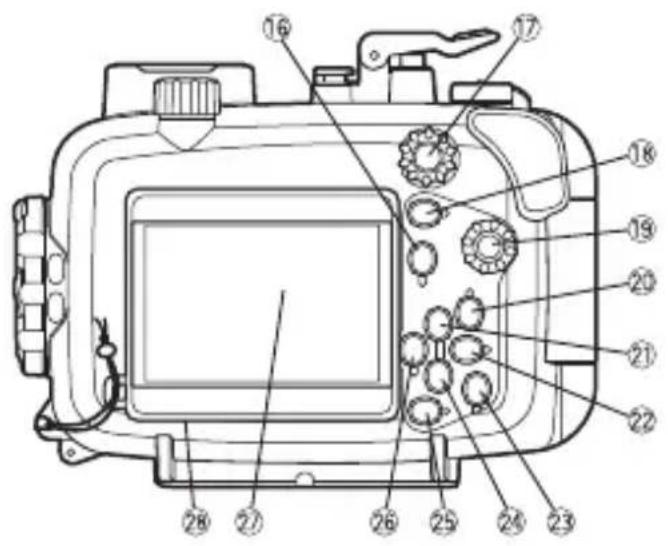 OLYMPUS PT059 - Bezeichnung der Teile - 2