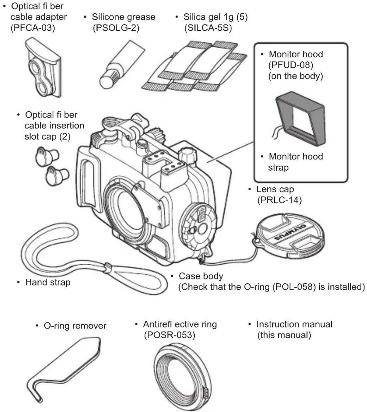 OLYMPUS PT059 - Check the contents of the package - 1