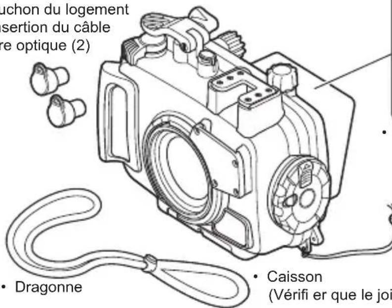 OLYMPUS PT059 - Contrôle du contenu de l'emballage - 4