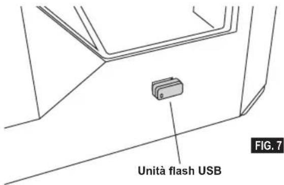 DREMEL DigiLab 3D40 - CREAZIONE DA UN'UNITÀ FLASH USB - 3