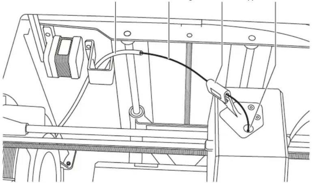 DREMEL DigiLab 3D40 - BILD 2 - 1