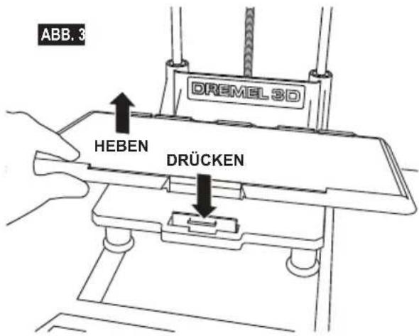 DREMEL DigiLab 3D40 - WARNUNG - 1