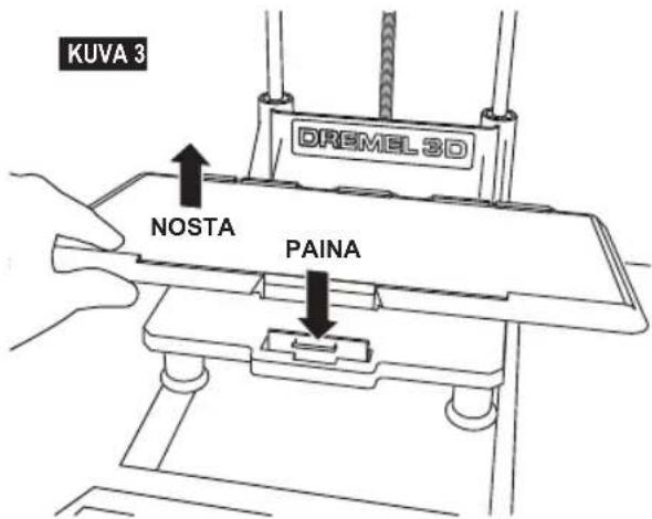 DREMEL DigiLab 3D40 - VAROITUS - 1