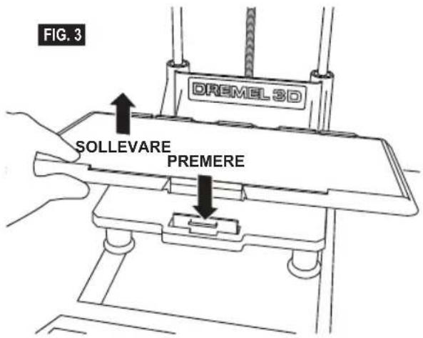 DREMEL DigiLab 3D40 - ATTENZIONE - 1