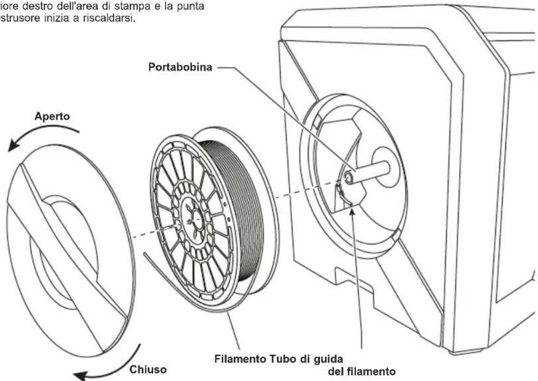 DREMEL DigiLab 3D40 - CARICAMENTO/SOSTITUZIONE DEL FILAMENTO - 3