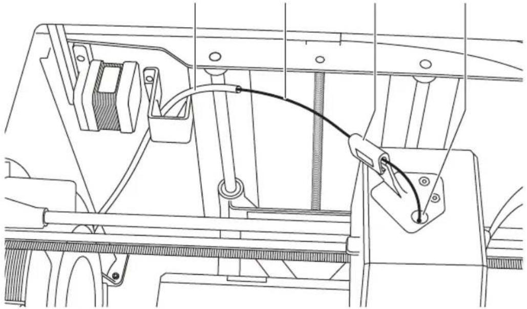DREMEL DigiLab 3D40 - ADVARSEL - 4