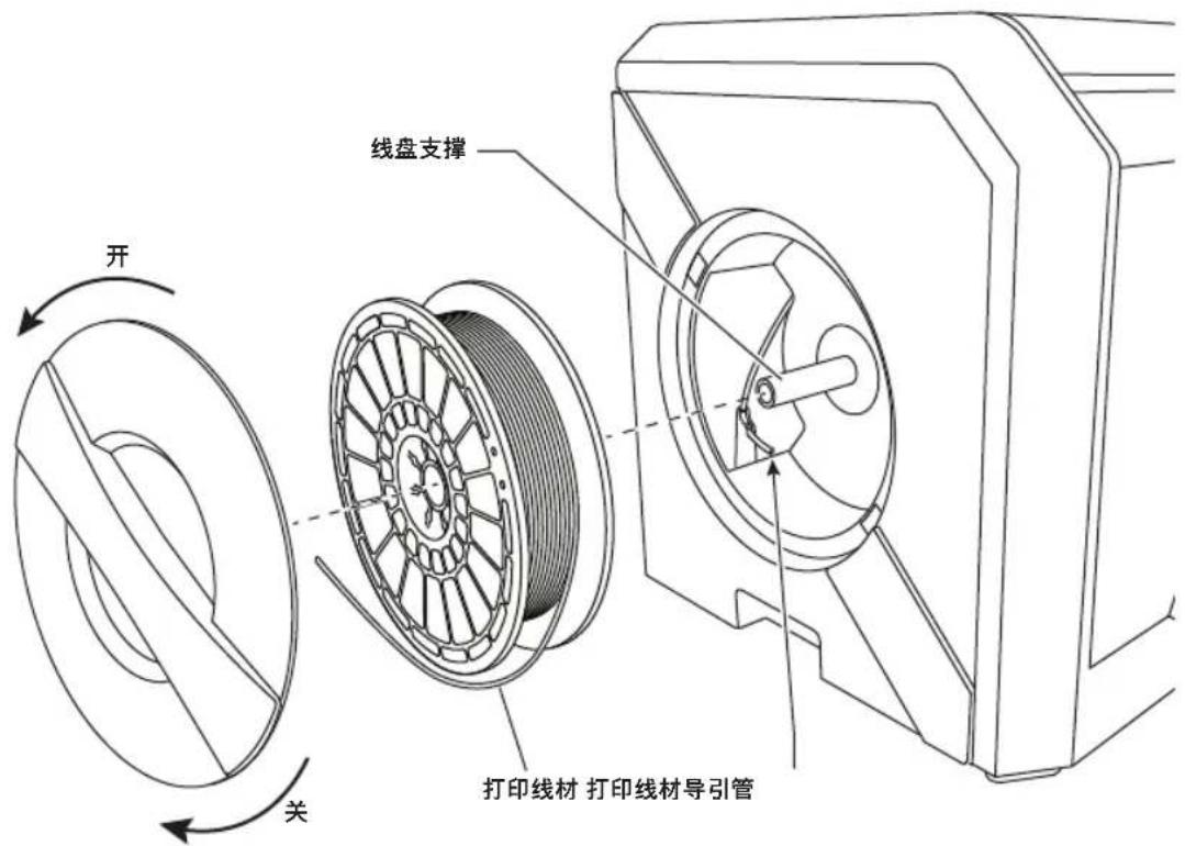 DREMEL DigiLab 3D40 - 载入/更换打印线材 - 3