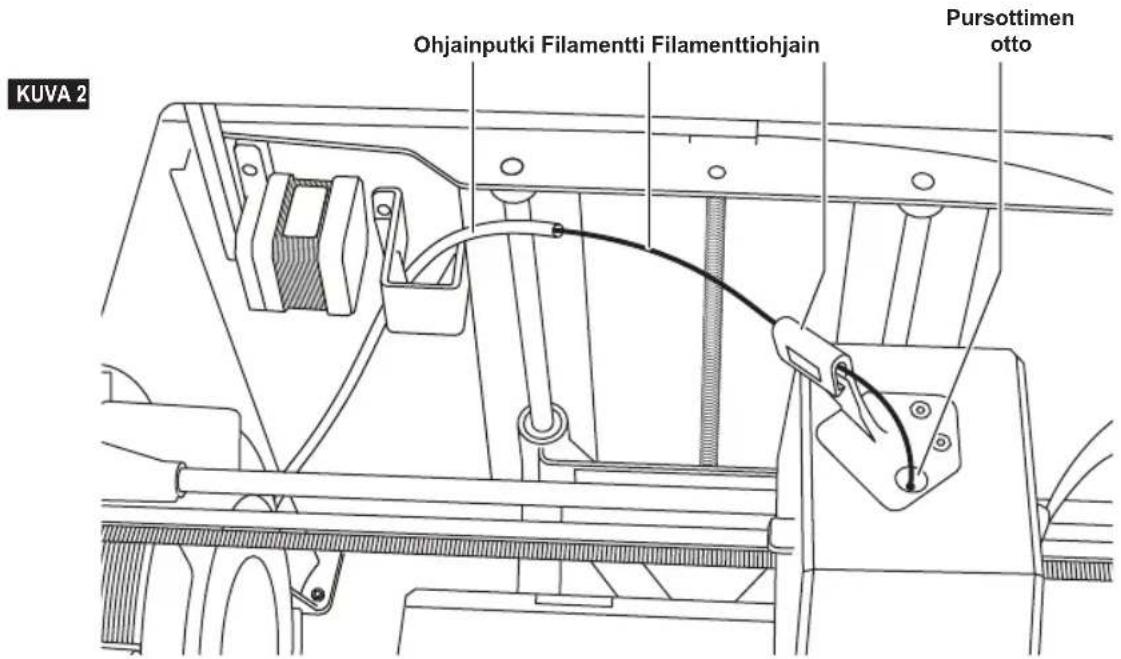 DREMEL DigiLab 3D40 - FILAMENTIN LATAAMINEN/VAIHTAMINEN - 4