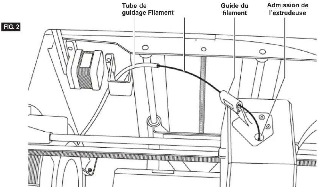 DREMEL DigiLab 3D40 - CHARGEMENT/CHANGEMENT DE FILAMENT - 4