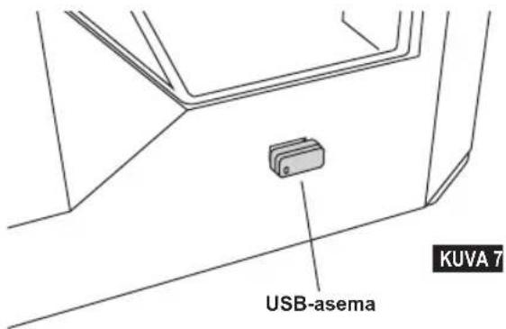 DREMEL DigiLab 3D40 - RAKENTAMINEN USB-ASEMASTA - 3