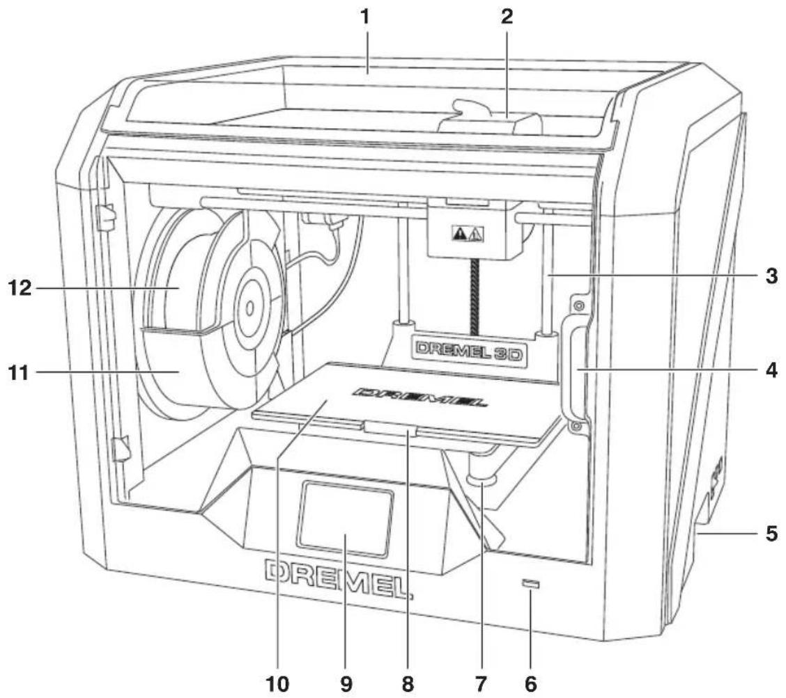 DREMEL DigiLab 3D40 - AAN DE SLAG MET UW 3D40 - 1