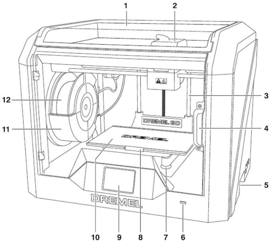 DREMEL DigiLab 3D40 - FAMILIARISEZ-VOUS AVEC VOTRE ÉQUIPEMENT DREMEL 3D40 - 1
