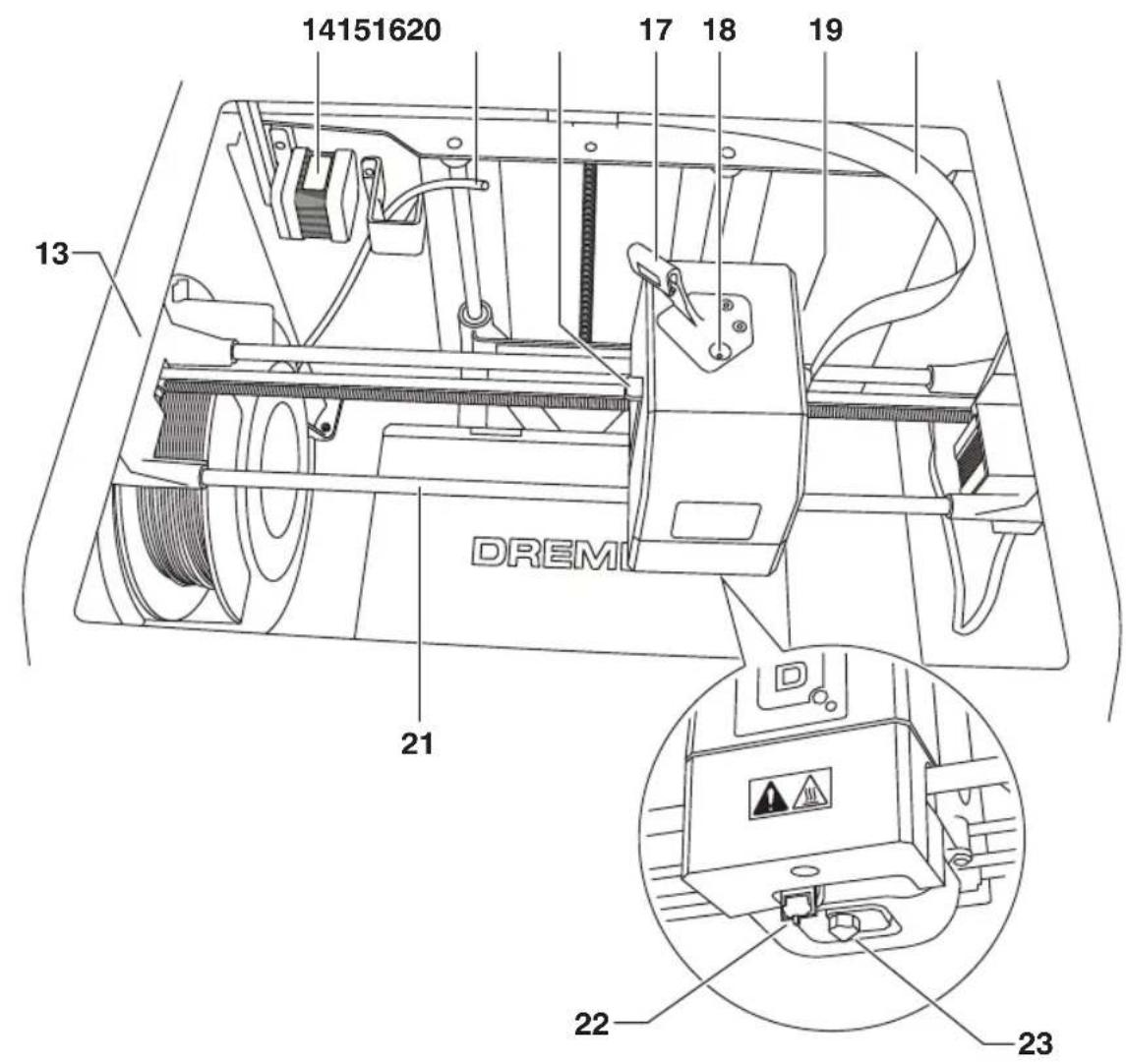 DREMEL DigiLab 3D40 - DRIFTSMILJ∅ - 3