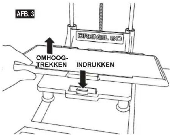 DREMEL DigiLab 3D40 - LET OP - 1