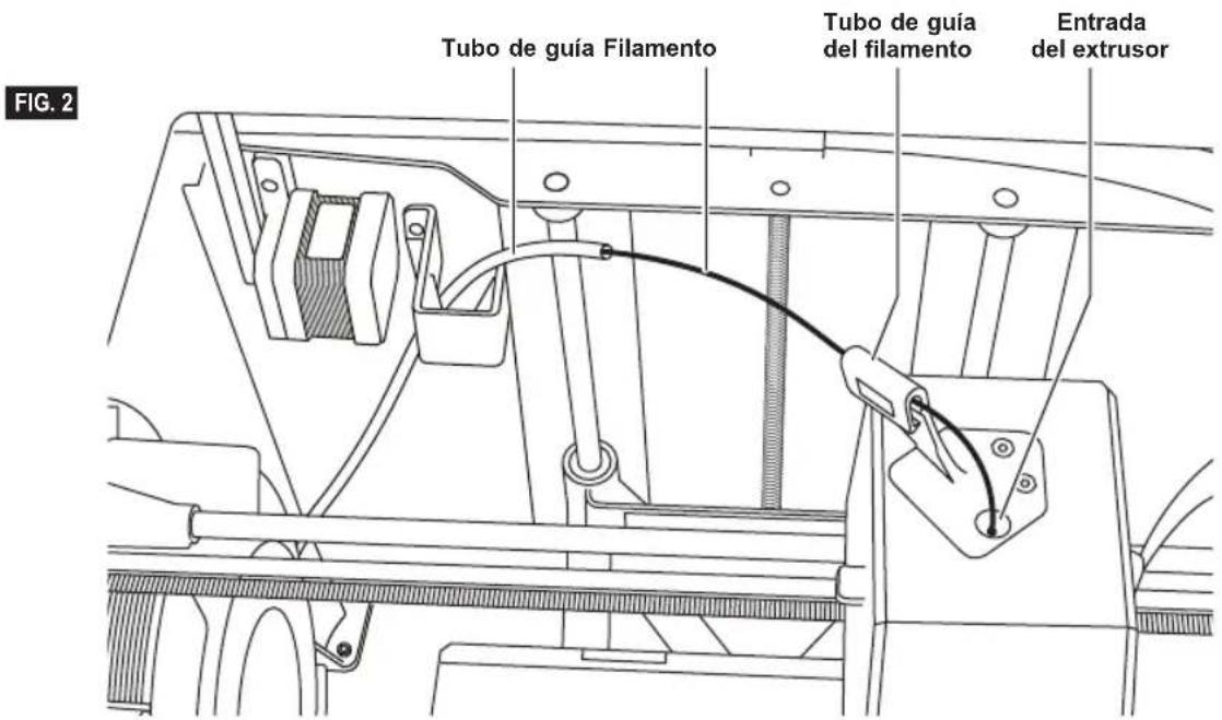 DREMEL DigiLab 3D40 - ATENCIÓN - 4