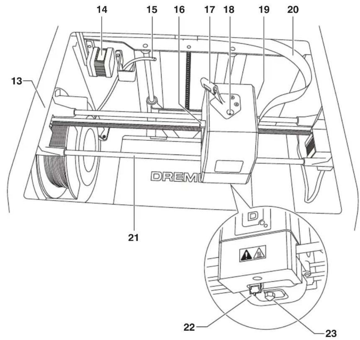 DREMEL DigiLab 3D40 - LÄR KÄNNA DIN 3D40 - 2