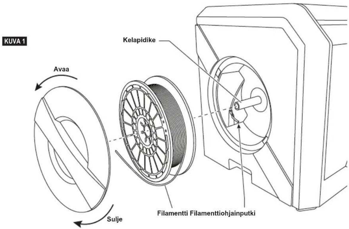 DREMEL DigiLab 3D40 - FILAMENTIN LATAAMINEN/VAIHTAMINEN - 3