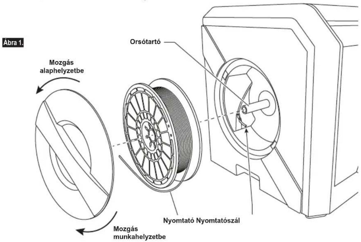DREMEL DigiLab 3D40 Flex - NYOMTATÓSZÁL BETÖLTÉSE/CSERÉJE - 3