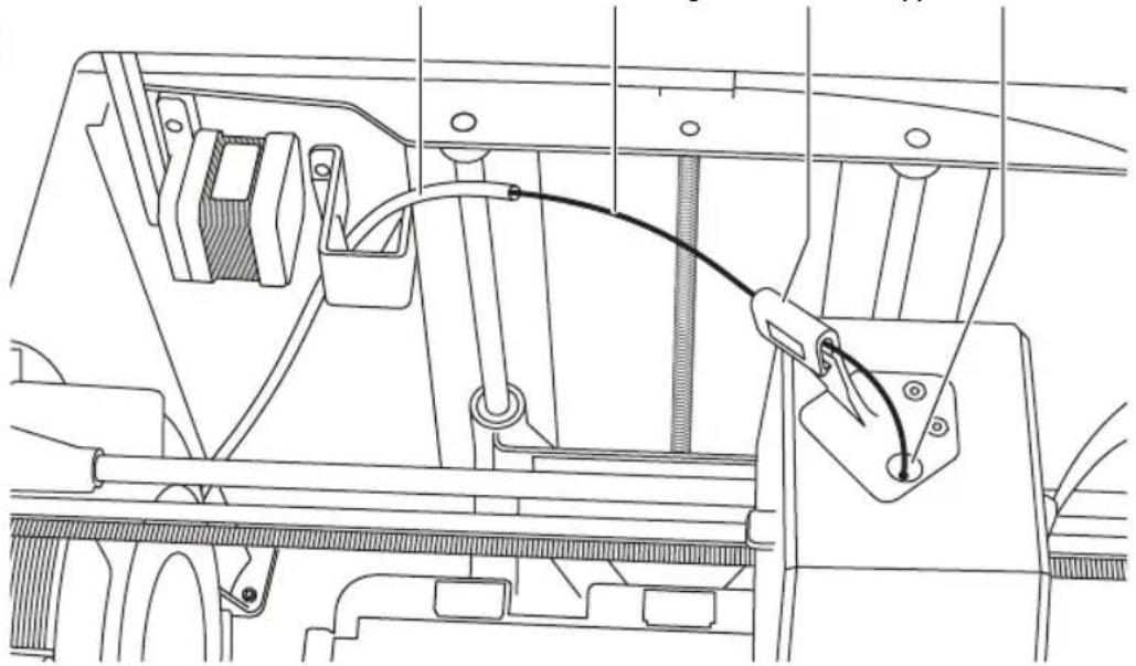DREMEL DigiLab 3D40 Flex - LADDA/BYTA FILAMENT - 4