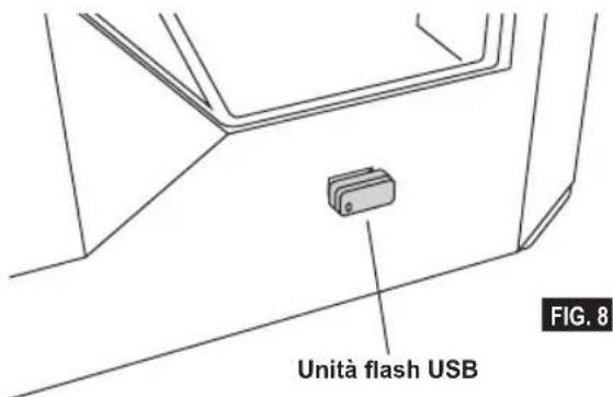 DREMEL DigiLab 3D40 Flex - CREAZIONE DA UN'UNITÀ FLASH USB - 3