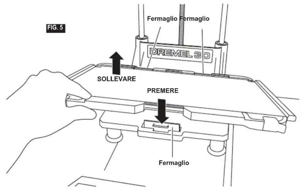 DREMEL DigiLab 3D40 Flex - AVVERTENZA - 3