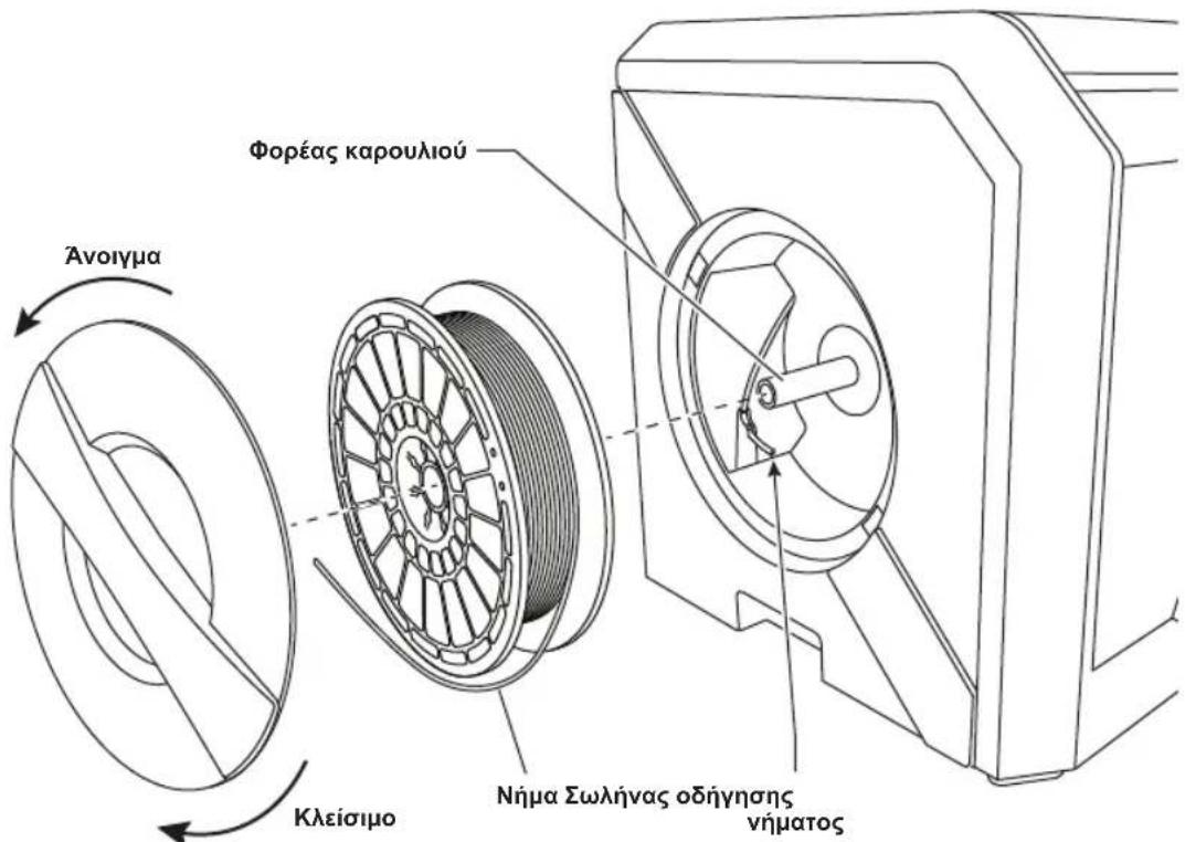 DREMEL DigiLab 3D40 Flex - ΤΟΠΟΘΕΤΗΣΗ/ΑΛΛΑΓΗ ΝΗΜΑΤΟΣ - 3