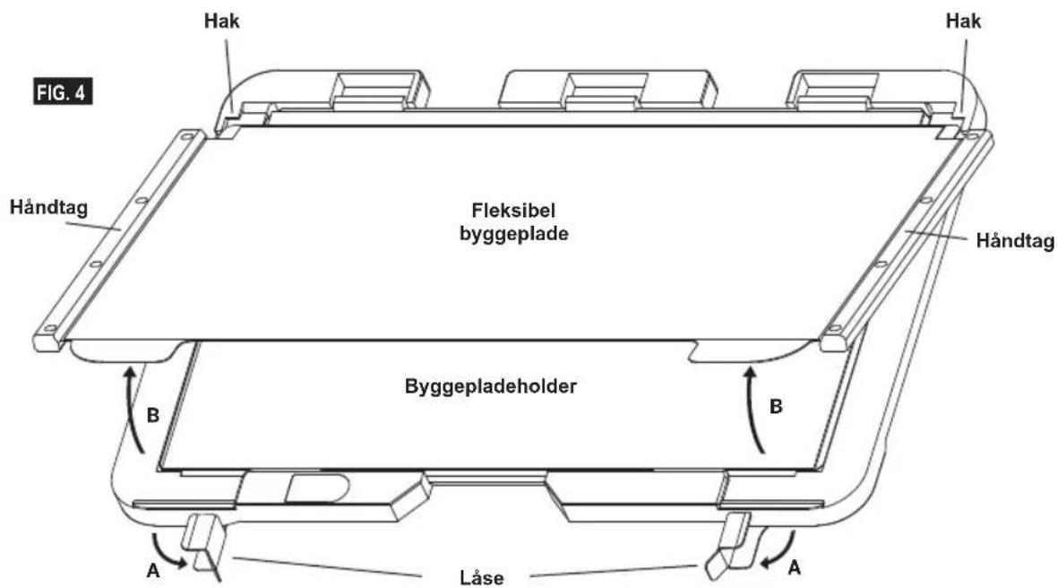 DREMEL DigiLab 3D40 Flex - BER∅RINGSF∅LSOM SKÆRM - 2