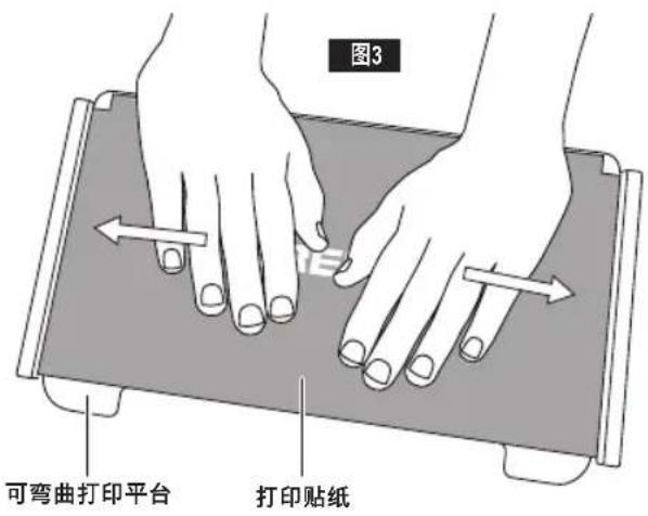 DREMEL DigiLab 3D40 Flex - 当心 - 1