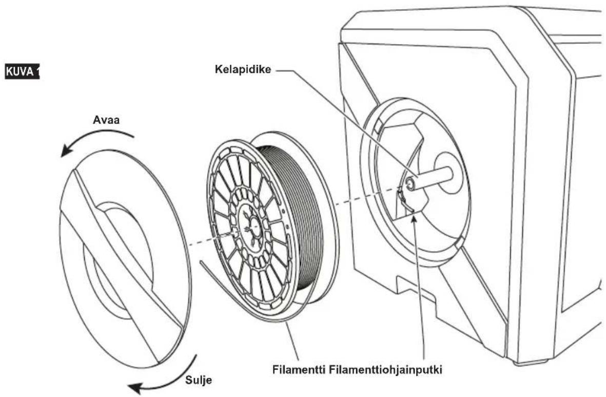 DREMEL DigiLab 3D40 Flex - FILAMENTIN LATAAMINEN/VAIHTAMINEN - 3