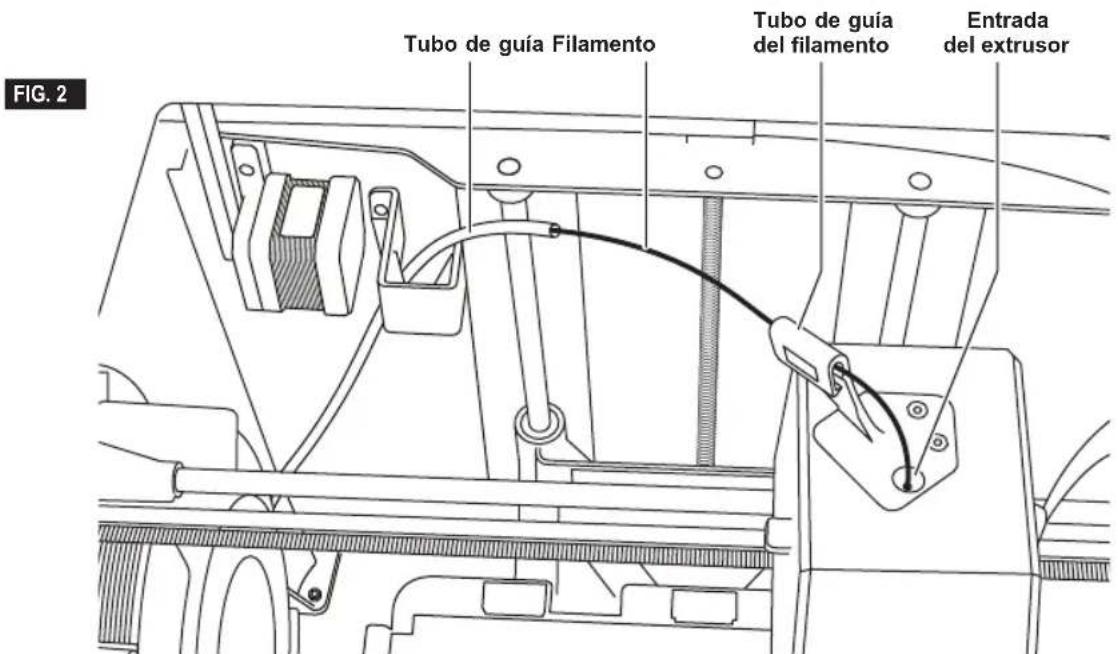 DREMEL DigiLab 3D40 Flex - ATENCIÓN - 4