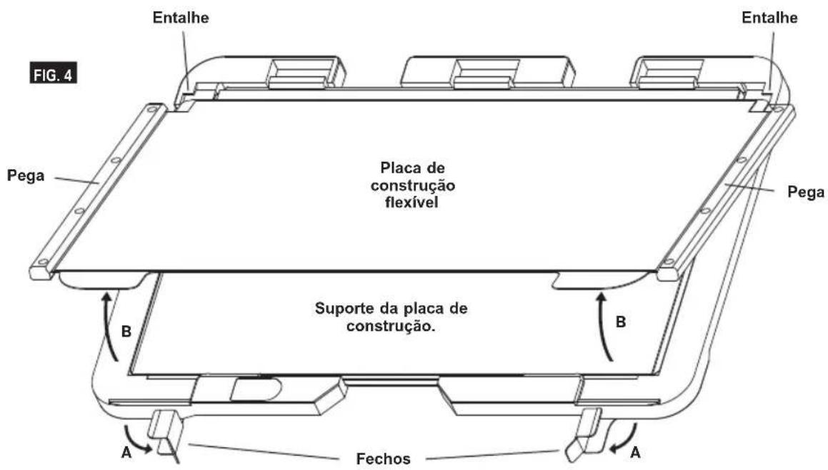 DREMEL DigiLab 3D40 Flex - CUIDADO - 2
